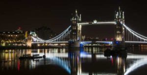 descuento para London Pass