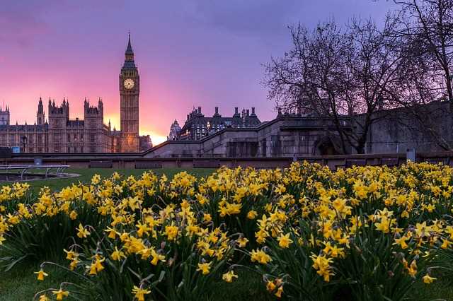 barrios de Londres