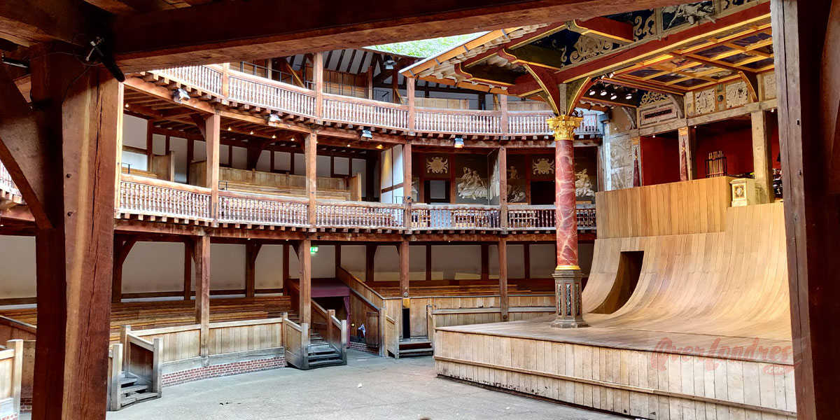 Visitar Teatro Shakespeare Globe en Londres