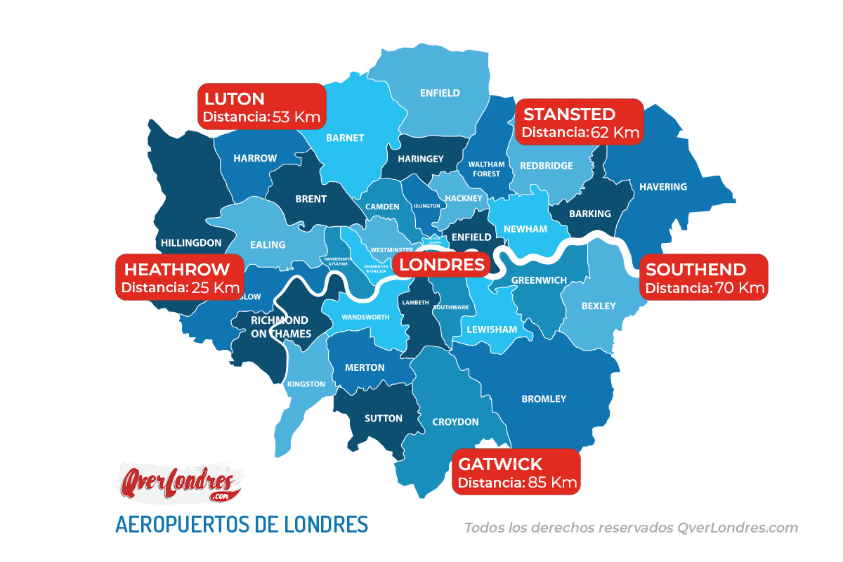Distancias desde Londres a los Aeropuertos de Londres