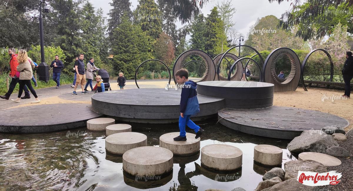 Kew Gardens Londres parque para niños